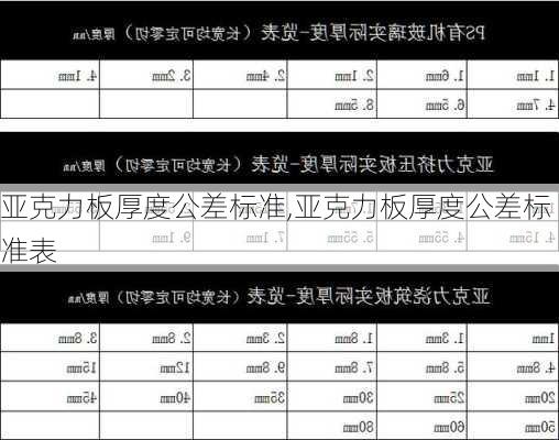 亚克力板厚度公差标准,亚克力板厚度公差标准表
