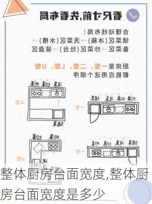 整体厨房台面宽度,整体厨房台面宽度是多少