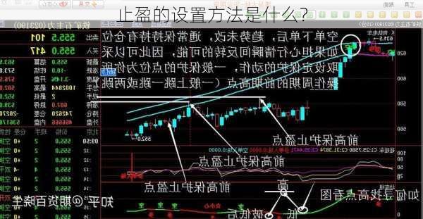 
止盈的设置方法是什么？