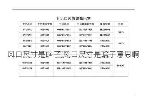 风口尺寸是啥子,风口尺寸是啥子意思啊