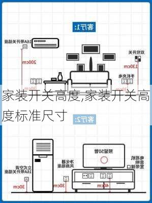 家装开关高度,家装开关高度标准尺寸