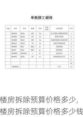 楼房拆除预算价格多少,楼房拆除预算价格多少钱