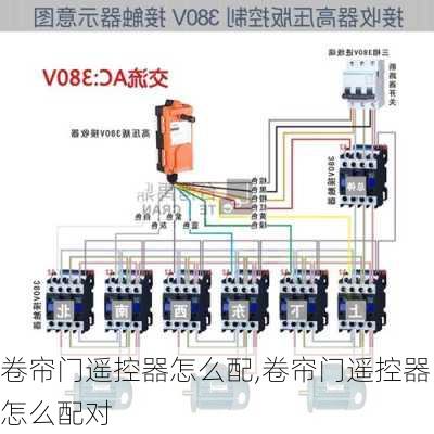 卷帘门遥控器怎么配,卷帘门遥控器怎么配对