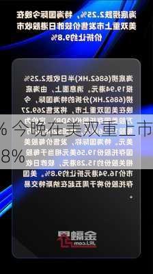 特海收窄至1.3% 今晚在美双重上市
价较昨
收市价折让约9.8%