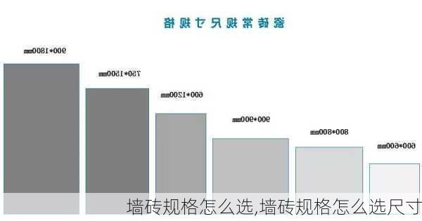 墙砖规格怎么选,墙砖规格怎么选尺寸