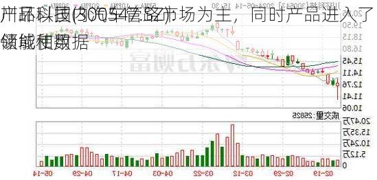 川环科技(300547.SZ)：
产品以国内汽车管路市场为主，同时产品进入了储能和数据
领域使用