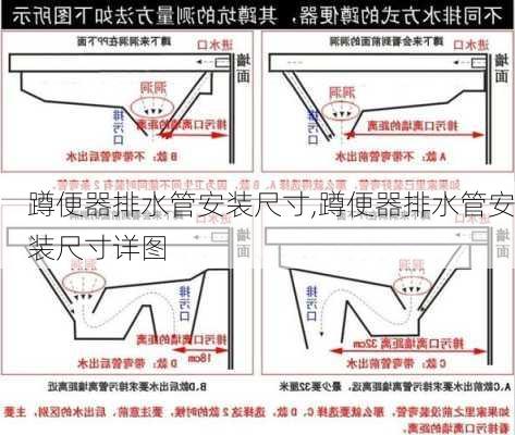 蹲便器排水管安装尺寸,蹲便器排水管安装尺寸详图