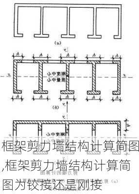 框架剪力墙结构计算简图,框架剪力墙结构计算简图为铰接还是刚接