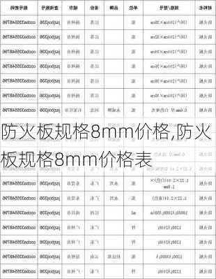 防火板规格8mm价格,防火板规格8mm价格表