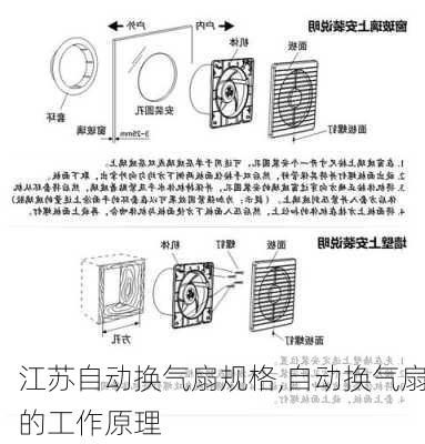 江苏自动换气扇规格,自动换气扇的工作原理