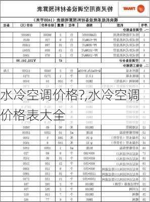 水冷空调价格?,水冷空调价格表大全