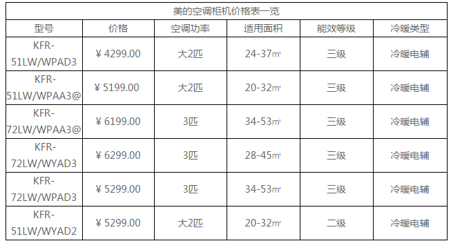 水冷空调价格?,水冷空调价格表大全