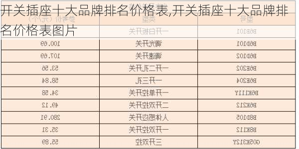 开关插座十大品牌排名价格表,开关插座十大品牌排名价格表图片