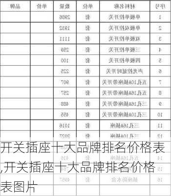 开关插座十大品牌排名价格表,开关插座十大品牌排名价格表图片