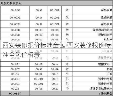 西安装修报价标准全包,西安装修报价标准全包价格表