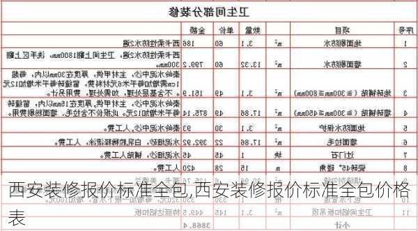 西安装修报价标准全包,西安装修报价标准全包价格表