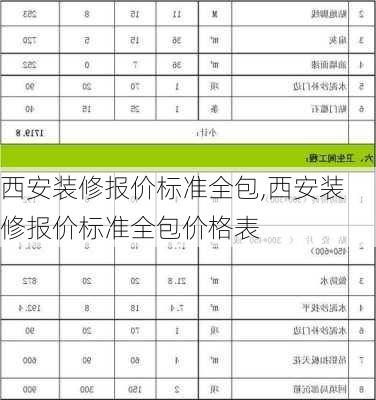 西安装修报价标准全包,西安装修报价标准全包价格表