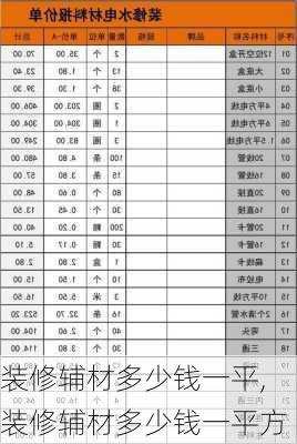 装修辅材多少钱一平,装修辅材多少钱一平方