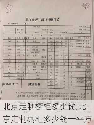 北京定制橱柜多少钱,北京定制橱柜多少钱一平方