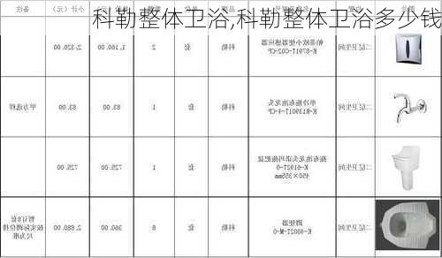 科勒整体卫浴,科勒整体卫浴多少钱