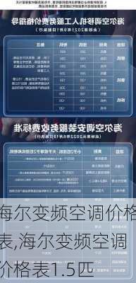 海尔变频空调价格表,海尔变频空调价格表1.5匹