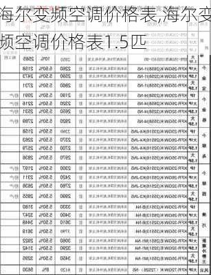 海尔变频空调价格表,海尔变频空调价格表1.5匹