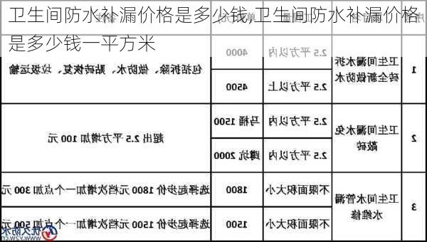 卫生间防水补漏价格是多少钱,卫生间防水补漏价格是多少钱一平方米