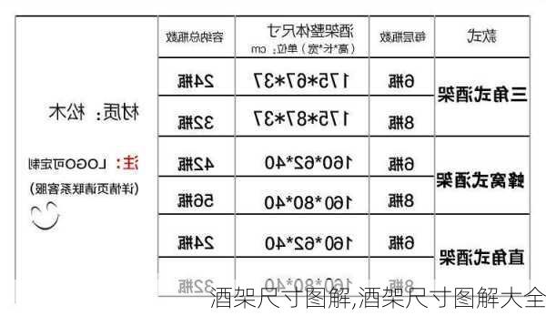 酒架尺寸图解,酒架尺寸图解大全