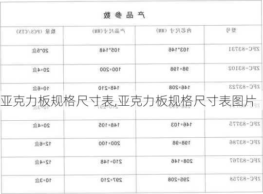 亚克力板规格尺寸表,亚克力板规格尺寸表图片