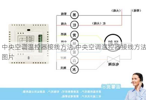 中央空调温控器接线方法,中央空调温控器接线方法图片