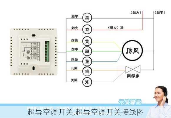 超导空调开关,超导空调开关接线图