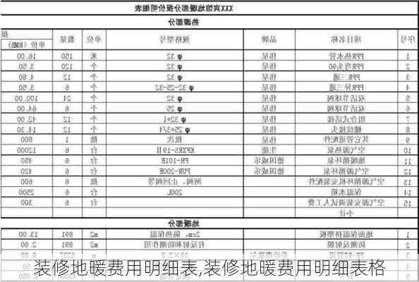 装修地暖费用明细表,装修地暖费用明细表格