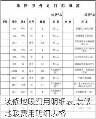 装修地暖费用明细表,装修地暖费用明细表格