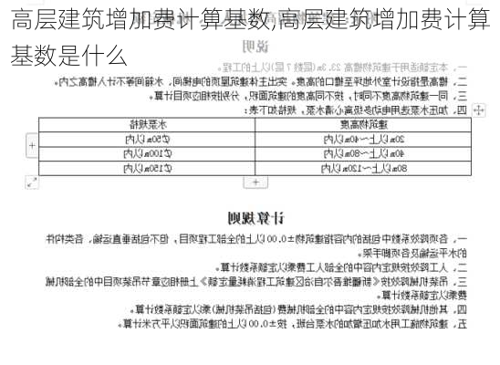 高层建筑增加费计算基数,高层建筑增加费计算基数是什么