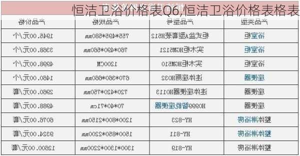 恒洁卫浴价格表Q6,恒洁卫浴价格表格表