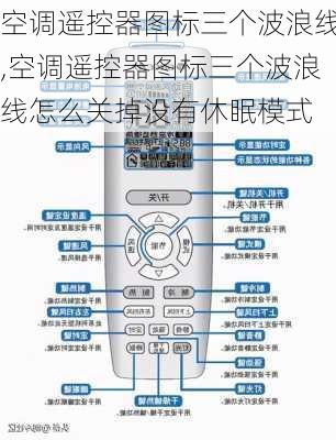 空调遥控器图标三个波浪线,空调遥控器图标三个波浪线怎么关掉没有休眠模式