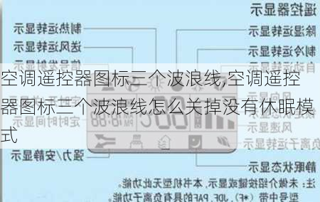 空调遥控器图标三个波浪线,空调遥控器图标三个波浪线怎么关掉没有休眠模式