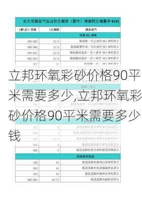 立邦环氧彩砂价格90平米需要多少,立邦环氧彩砂价格90平米需要多少钱