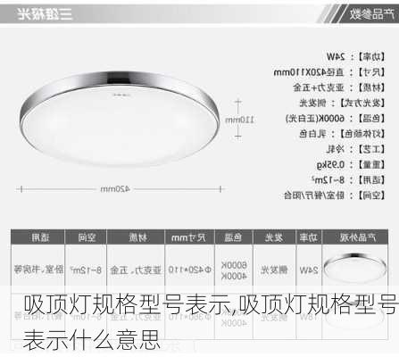 吸顶灯规格型号表示,吸顶灯规格型号表示什么意思