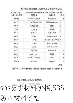 sbs防水材料价格,SBS防水材料价格