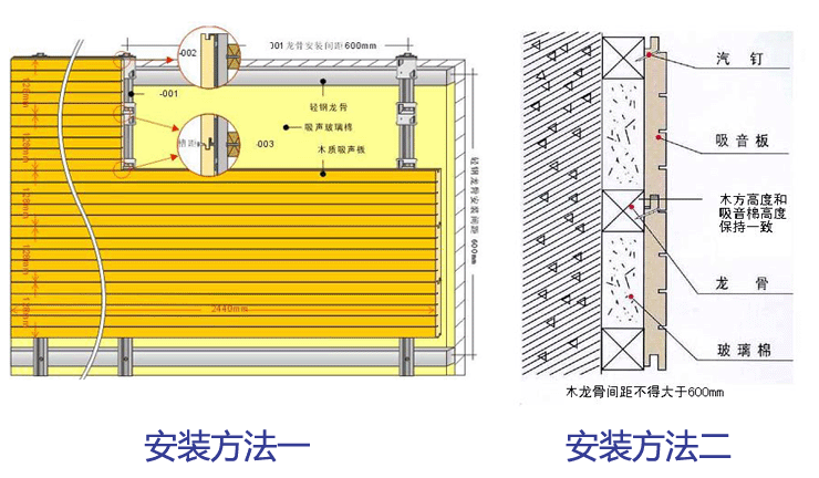 吸音板施工工艺流程,吸音板施工工艺流程视频