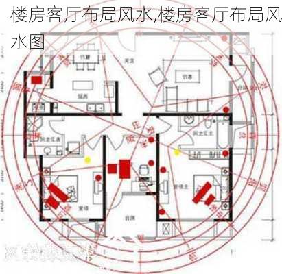 楼房客厅布局风水,楼房客厅布局风水图