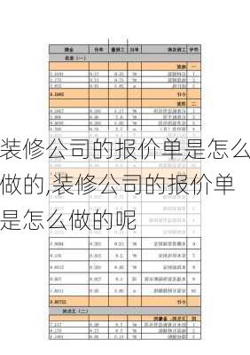 装修公司的报价单是怎么做的,装修公司的报价单是怎么做的呢