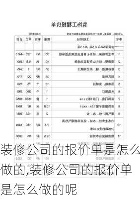 装修公司的报价单是怎么做的,装修公司的报价单是怎么做的呢