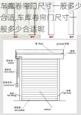 车库卷帘门尺寸一般多少合适,车库卷帘门尺寸一般多少合适呢