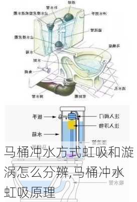 马桶冲水方式虹吸和漩涡怎么分辨,马桶冲水虹吸原理