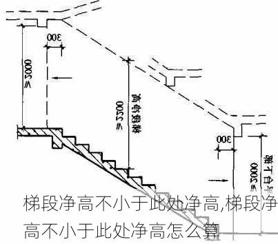 梯段净高不小于此处净高,梯段净高不小于此处净高怎么算