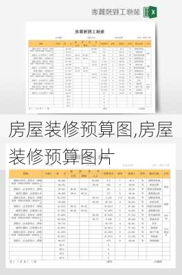 房屋装修预算图,房屋装修预算图片