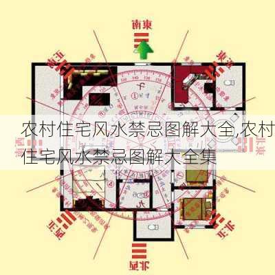 农村住宅风水禁忌图解大全,农村住宅风水禁忌图解大全集