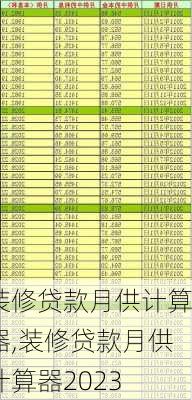 装修贷款月供计算器,装修贷款月供计算器2023